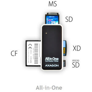 AXAGON CRE-X1, Card reader Mini Extern, 5 sloturi, ALL-IN-ONE