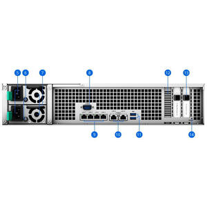 Synology FS3600