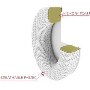 Set 2 bureti cu memorie SPC Gear Viro - Viro Plus, Textil, Alb