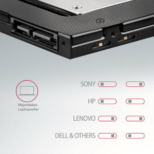 AXAGON Rack Intern, RSS-CD09 , SATA 2.5", pentru SSD/HDD, Negru