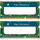 Memorie Notebook Corsair Mac Memory SODIMM 8 GB 2x4 DDR3 1333Mhz C20
