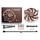 Ventilator Noctua NF-A14x25r G2 PWM