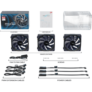 Ventilator Seasonic MagFlow 120mm, kit 3 buc Resigilat/Reparat