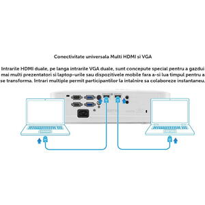 BenQ MW612 Resigilat/Reparat