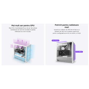 Carcasa NZXT H5 Flow (2024), Mid-Tower, ATX, Negru Resigila/Reparat