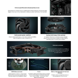 Ventilator ARCTIC P12 Pro