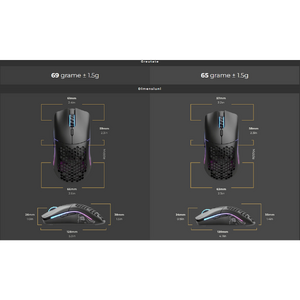 Glorious Mouse Gaming Model O Wireless, 19000 DPI, 69 grame, 6 butoane, Negru mat Resigilat