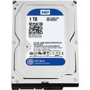 Blue 1TB, 7200RPM, 64MB Cache, SATA III